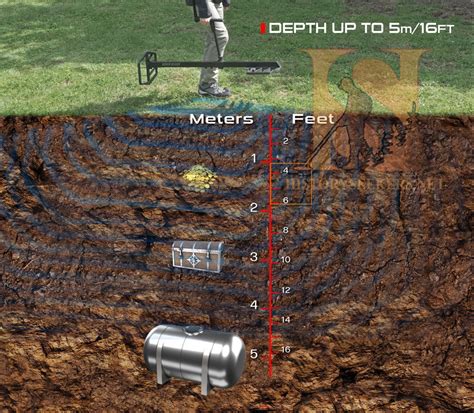 two box metal detector for sale|xp xtreme hunter.